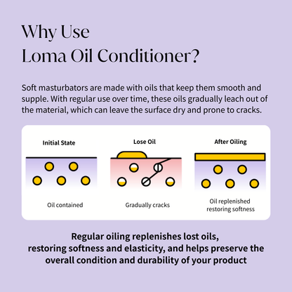 Loma Oil Conditioner 100ml